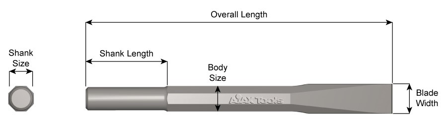 Round Shank, Non-Collar, Chipping Hammer, 3/4" Stock, Flat Chisel, 24" Long 11-24