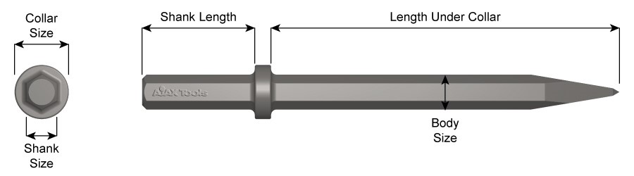 7/8" X 3-1/4" Shank, Paving Breaker Chisel, Moil Point, 18" Under Collar Length 12200