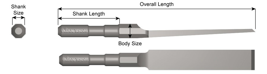 Roto Hammer Shank, Wood Chisel, 12" Long 4024
