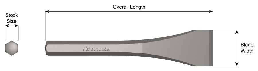 593 593