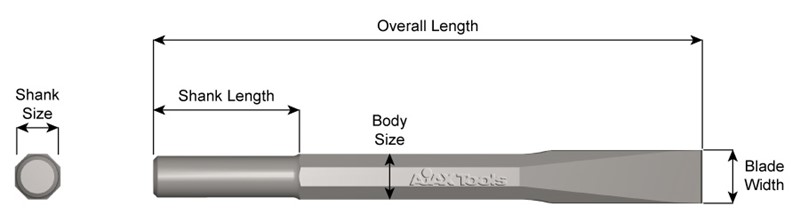 Round Shank, Non-Collar, Chipping Hammer, 3/4" Stock, Flat Chisel, 24" Long 11-24