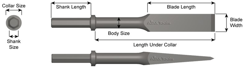 1" X 4-1/4" Shank, Paving Breaker Chisel, Frost Wedge, 1-7/8" Blade Width 21060