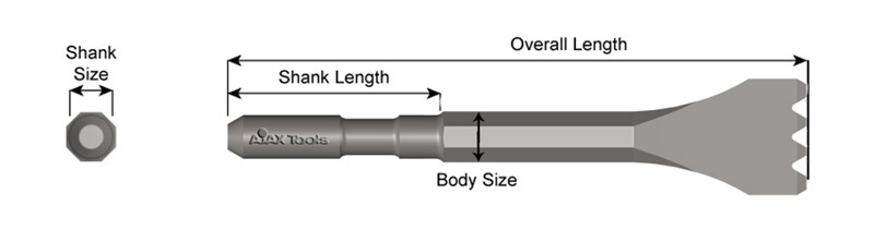 Roto Hammer Shank, Tooth Chisel, 9" Long 4029
