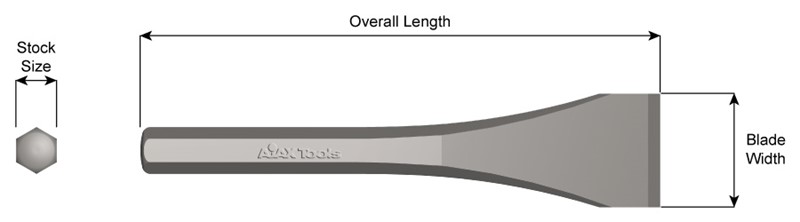 593 593