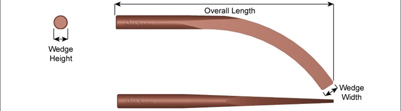 Banana Wedge, 13/16" Blade Width, 12" Long, Beryllium Copper, Non-Spark 876-BC