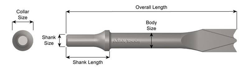.401 Shank, Double Blade Panel Cutter, 6" Long 909